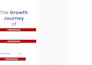 design, edit, and create professional powerpoint presentations and propossals